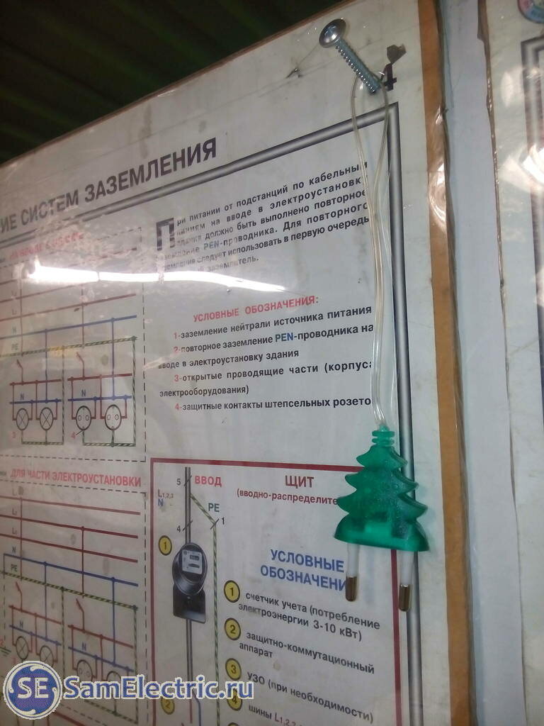 С наступающим! ✨⛄🌲