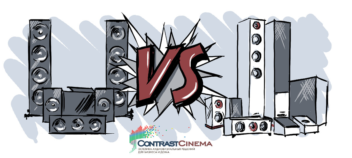 Домашний кинотеатр 5.1 & Система домашнего кинотеатра 7.1
