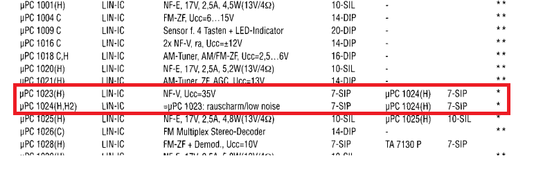 Тип микросхемы uPC1024