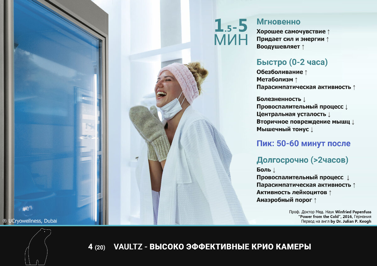 .Позитивный эффект и результаты настоящей криотерапии заметны мгновенно! 