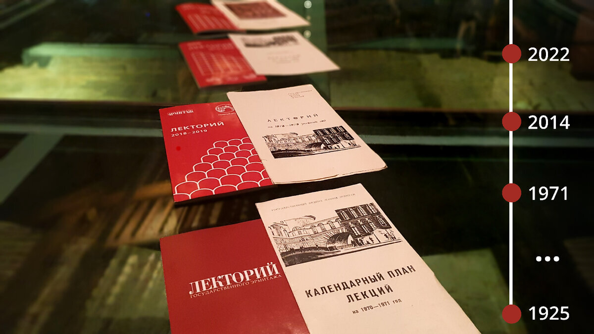 Линия времени