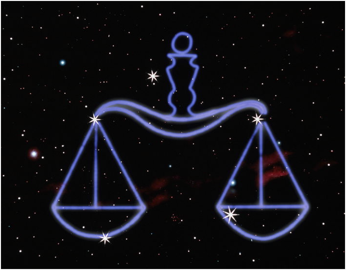 Как на Руси называли привычные нам созвездия, планеты и звёзды?