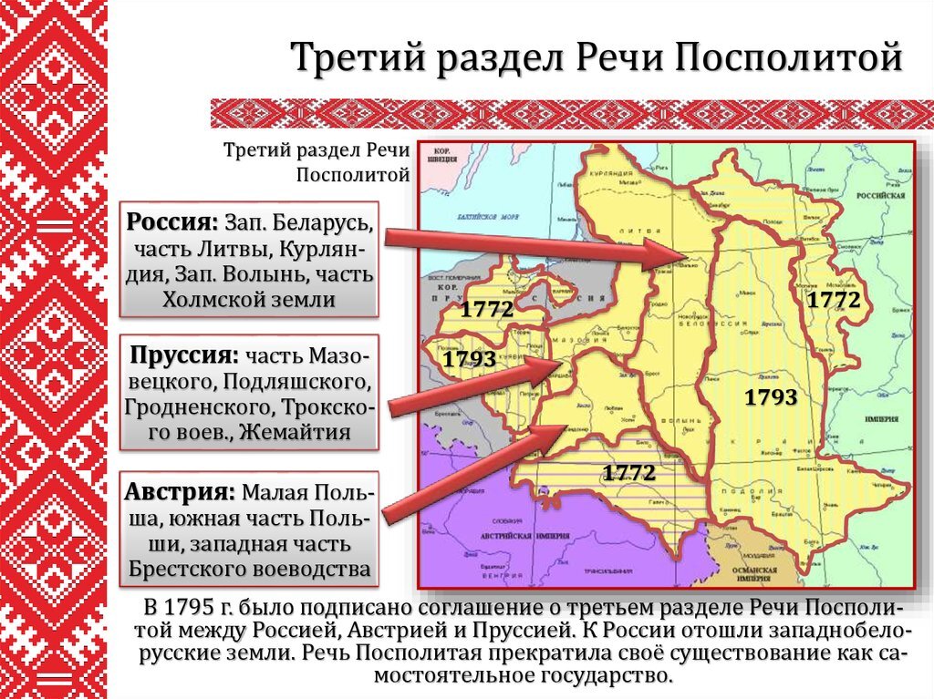 Разделы речи посполитой презентация