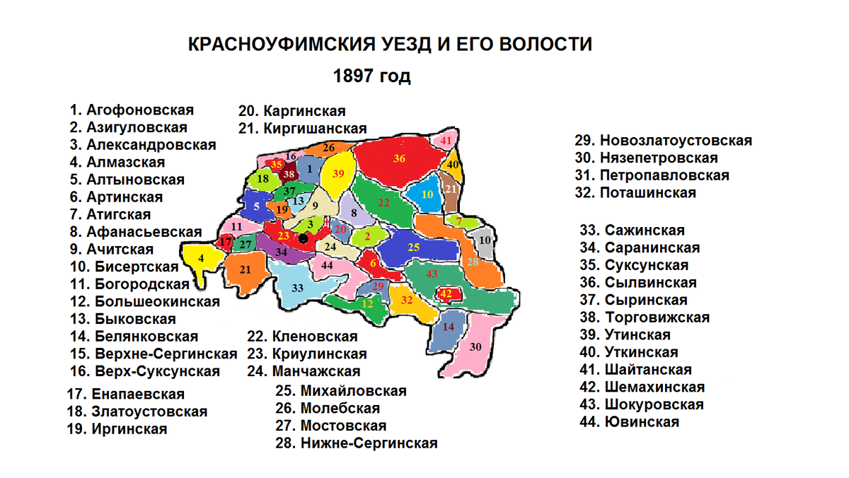 Красноуфимский уезд карта