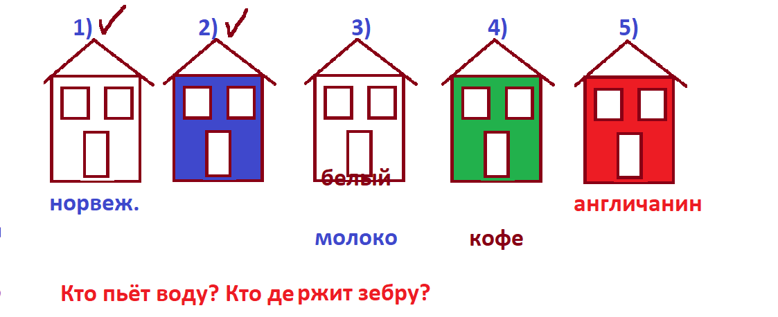 5 домовусл.png