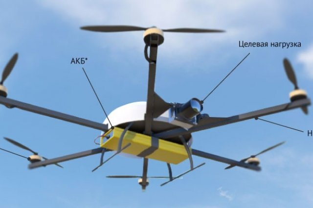    Что известно о российском беспилотнике ZALA 421-21?