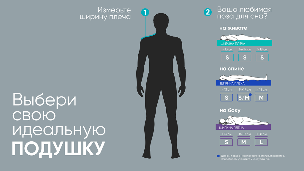 Лидерство ко всем приходит — Статья — Serenity