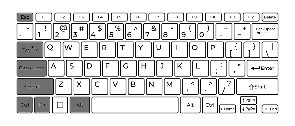 Клавиши, расположенные на левой стороне клавиатуры