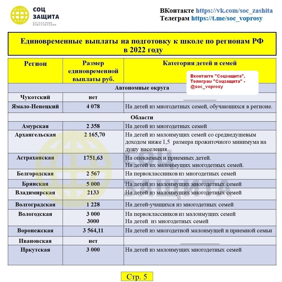 Канцтовары в СПБ на vunderkind-spb.ru