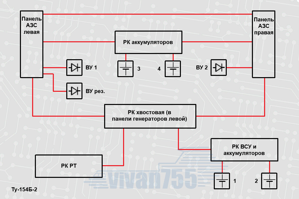 Тушкины потроха-29. Постоянный ток, часть I | Vivan755 — авиация, ЖД,  техника | Дзен