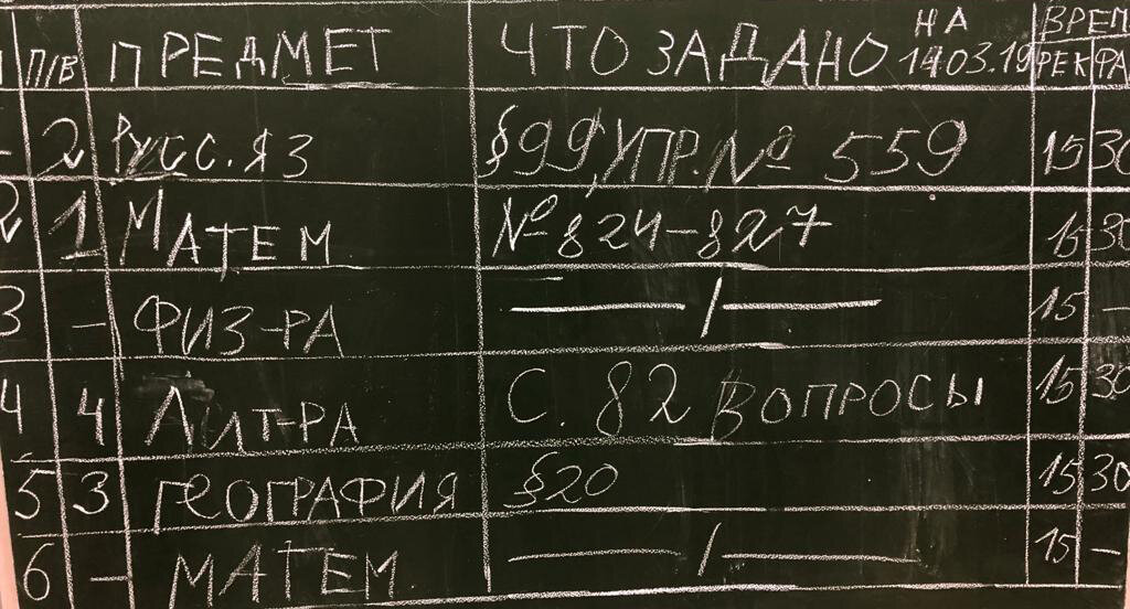 Из личного архива. Все дети в одно время делают Самоподготовку. Обратите внимание на последние две графы. Это время рекомендованное и фактическое, отведенное на выполнение домашнего, тьфу, простите, самостоятельной подготовки. 