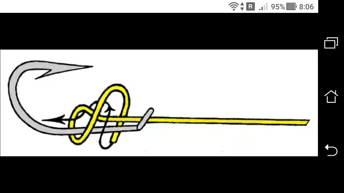 фото Вязать узлы для крючков с толстой лескою: Акулий узел