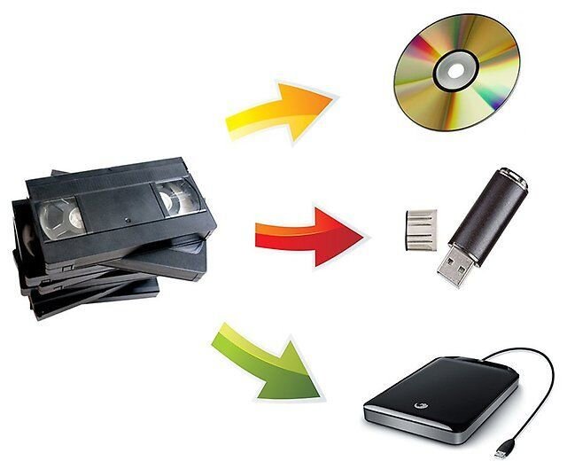 Как оцифровать старую видеокассету дома: легко и без больших затрат | витамин-п-байкальский.рф