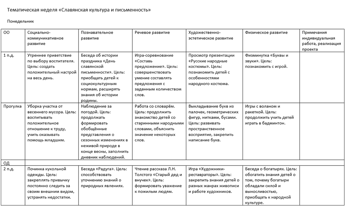 Тематическая неделя «Славянская культура и письменность» | Календарное  планирование в ДОУ | Дзен