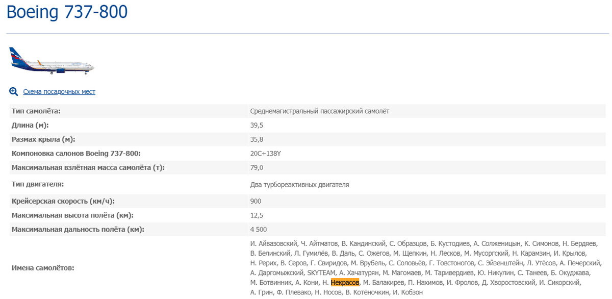 Что за самолет 73H Аэрофлот
