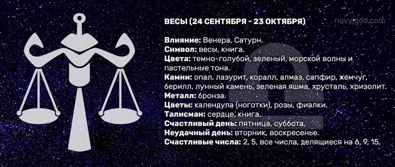фото из Яндекс картинки