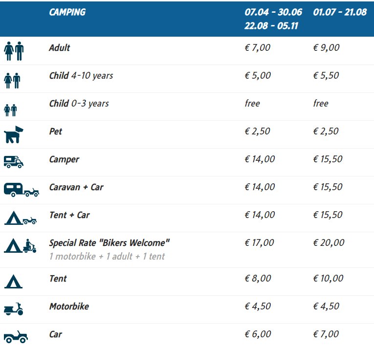 Стандартный прайс-лист для примера (кемпинг Венеции)