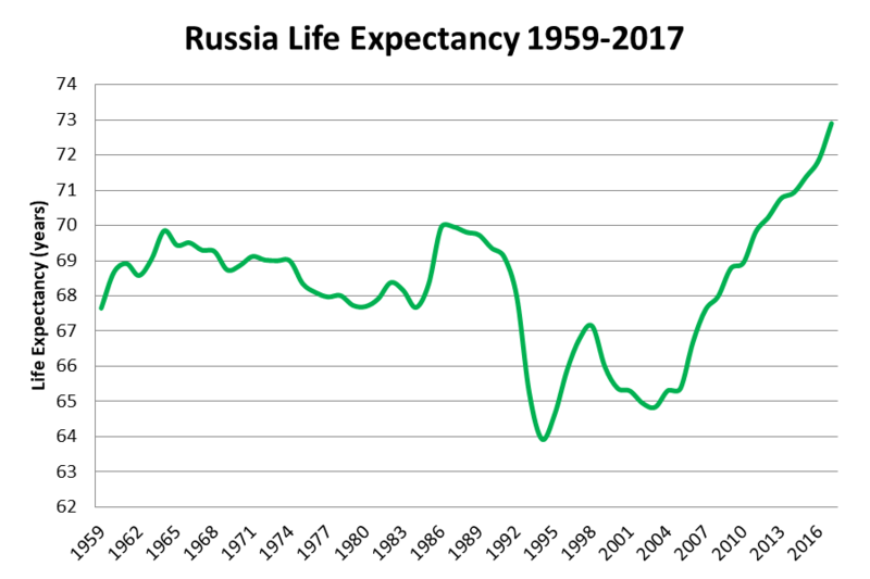 Иллюстрация взята из открытых источников