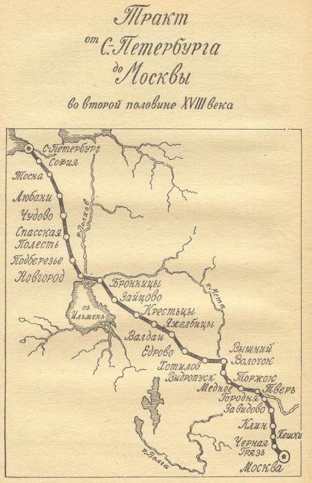 Иллюстрация с сайта https://school-10.ru/