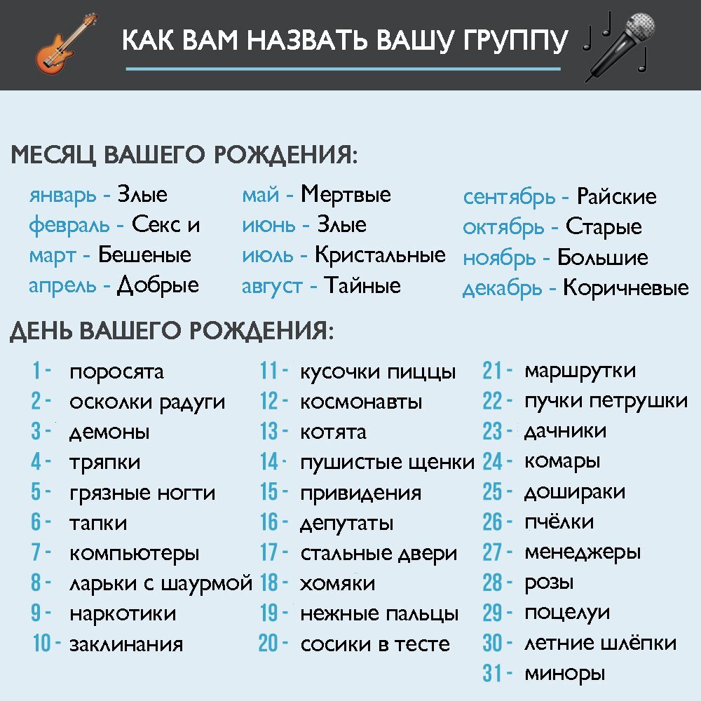 У меня получилось "Райские тапки", а у вас?))