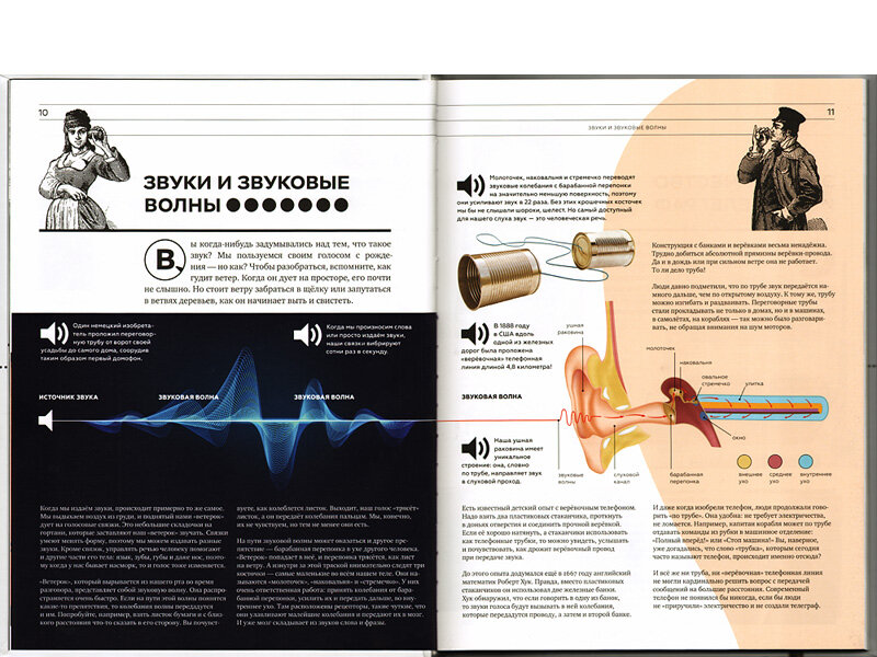 Разворот книги
