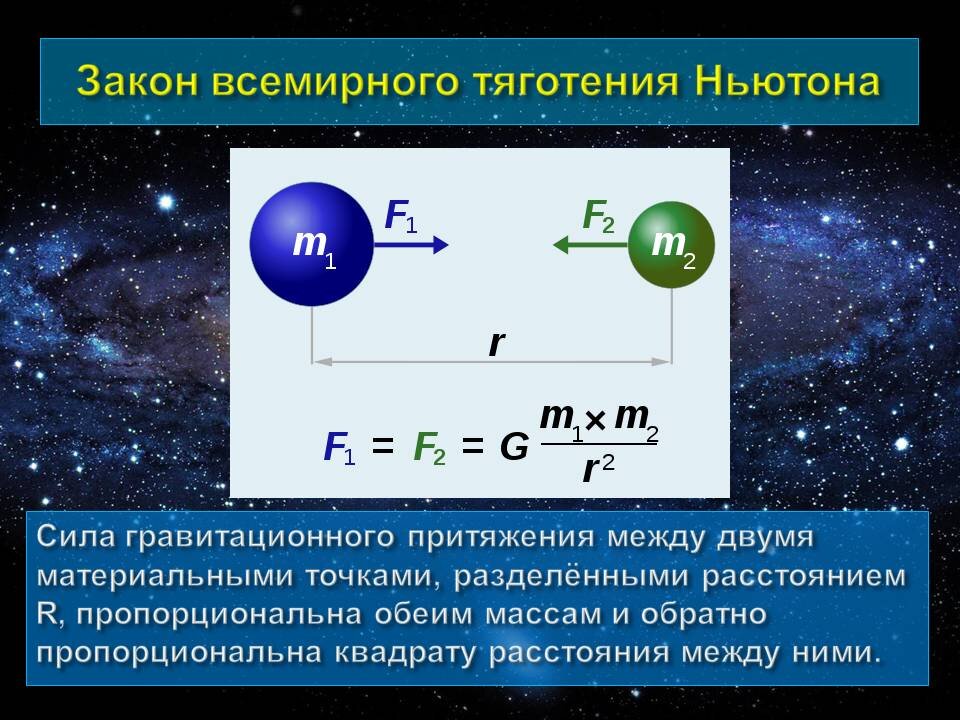 Математическая формулировка 