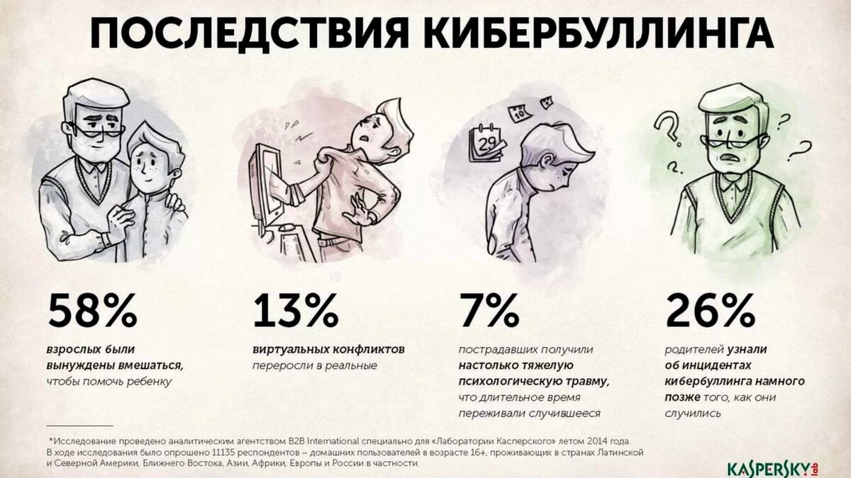 Картинка взята с ресурса Яндекс Картинки.