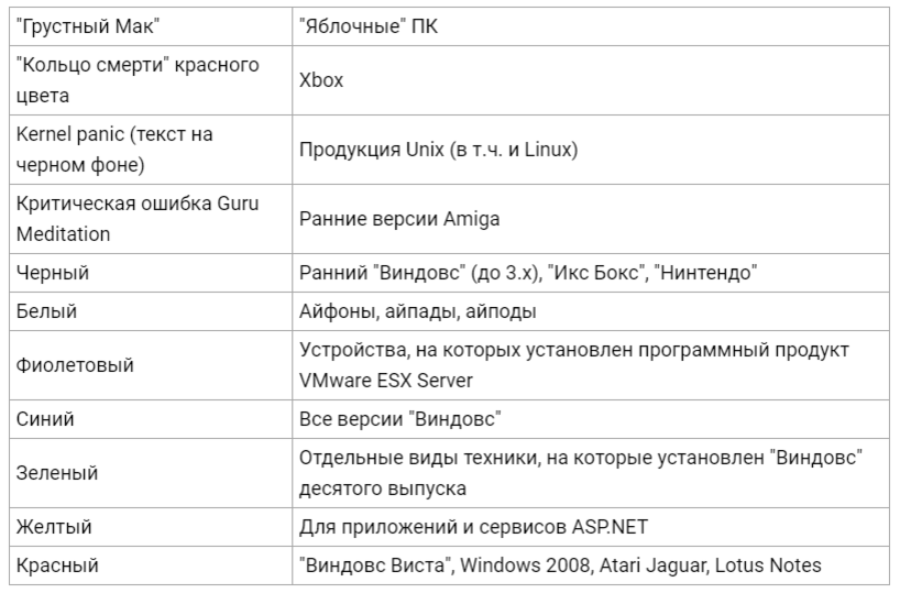 Расписание монитор красная площадь