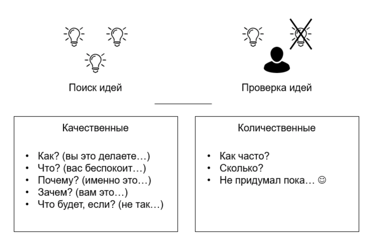 интересные высказывания. мысли.