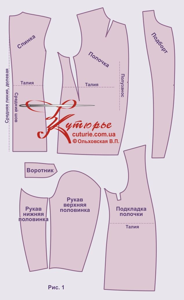 Выкройки Жакеты: купить и скачать готовую выкройку в LaForme