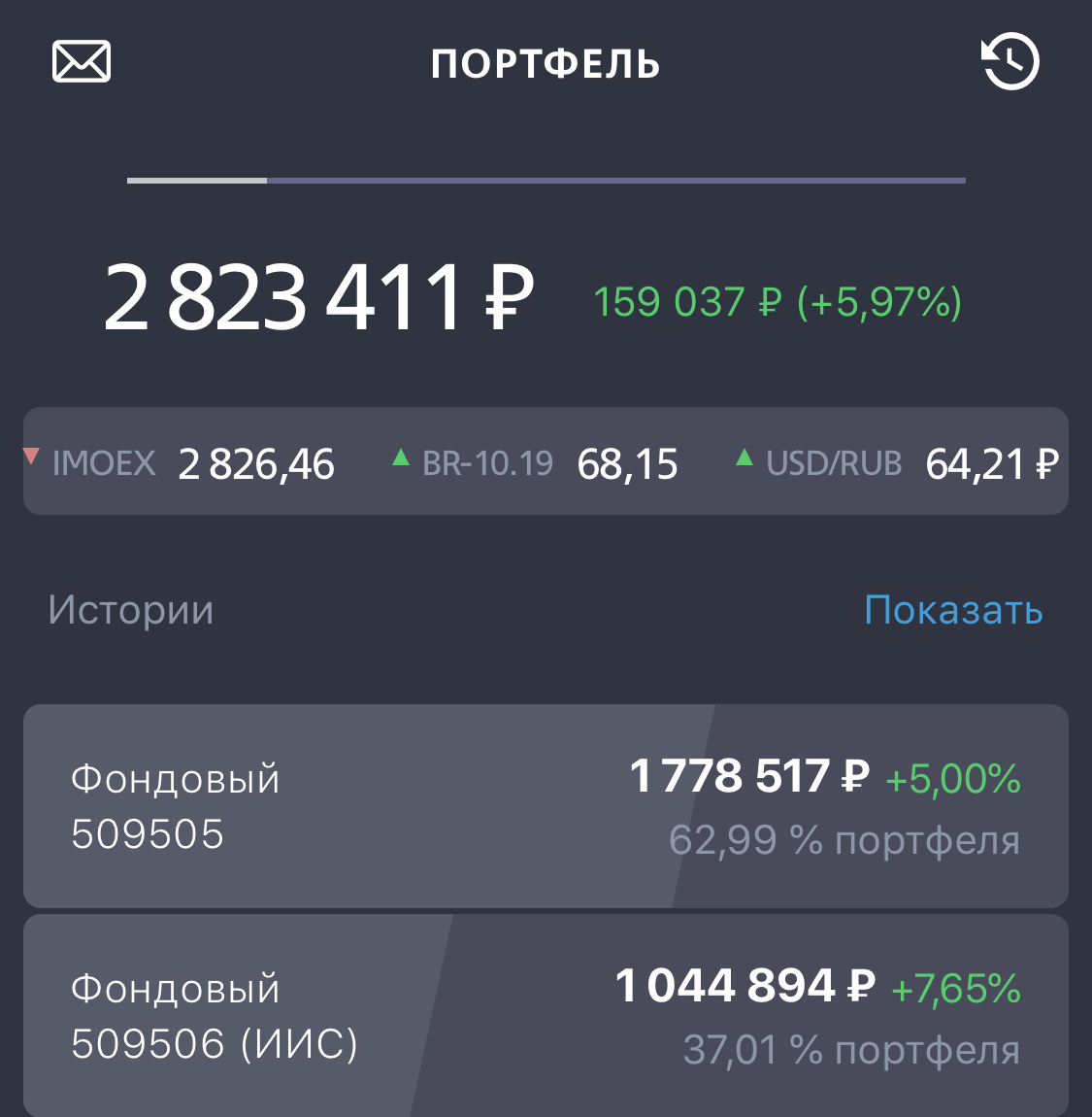 Состояние счета на 17.09.19