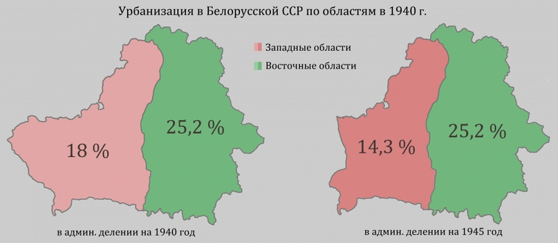 Численность белоруссии на 2023 год