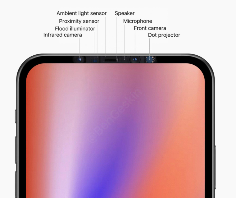 iPhone 12 / Ben Geskin