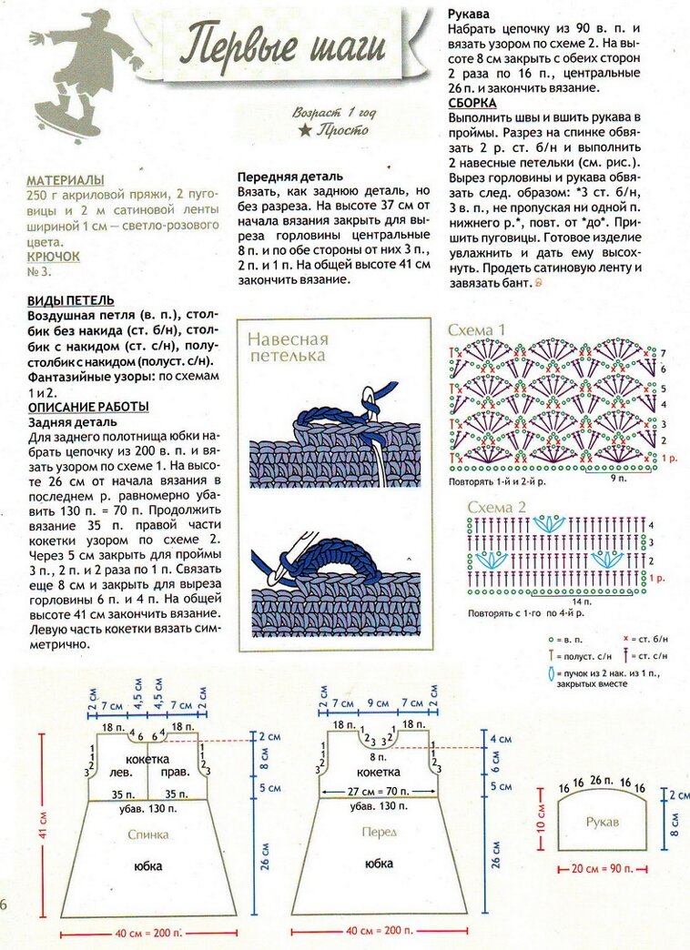 Детские вязаные сарафаны и платья для девочек схемы с описанием