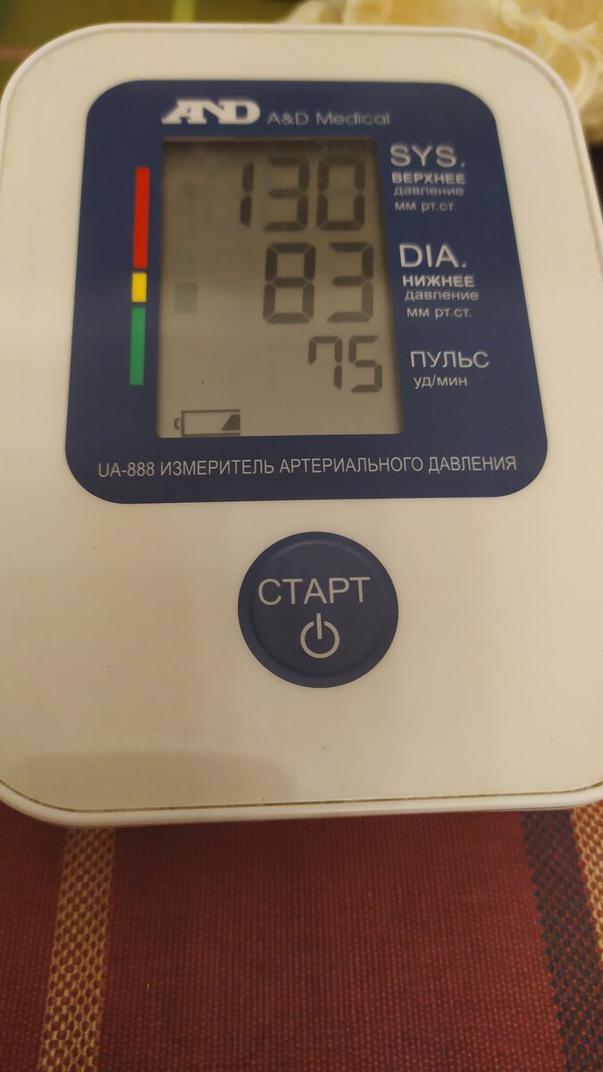 Уже не "красное"