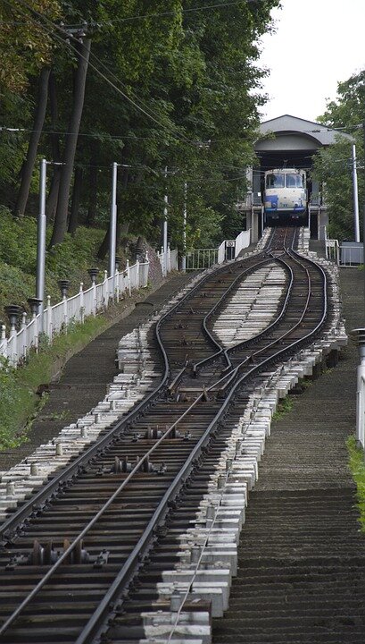 https://cdn.pixabay.com/photo/2019/09/16/08/16/the-funicular-4480264_960_720.jpg