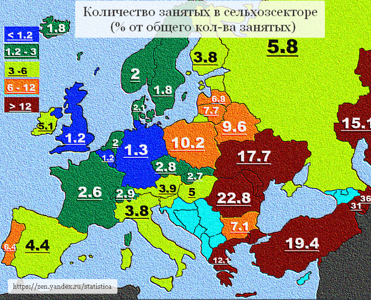 Первое место в европе занимают. Сельское хозяйство Европы по странам. Карта Европы статистика.