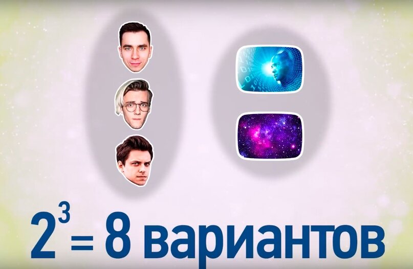 Почему делить на ноль нельзя - 11 Января - Лицей 