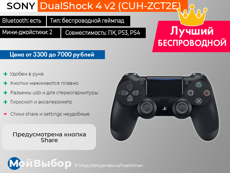 Sony cuh zct2e как подключить к пк