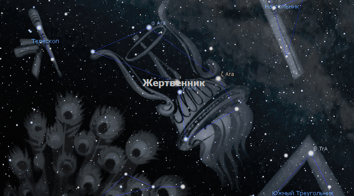 Созвездие Жертвенник