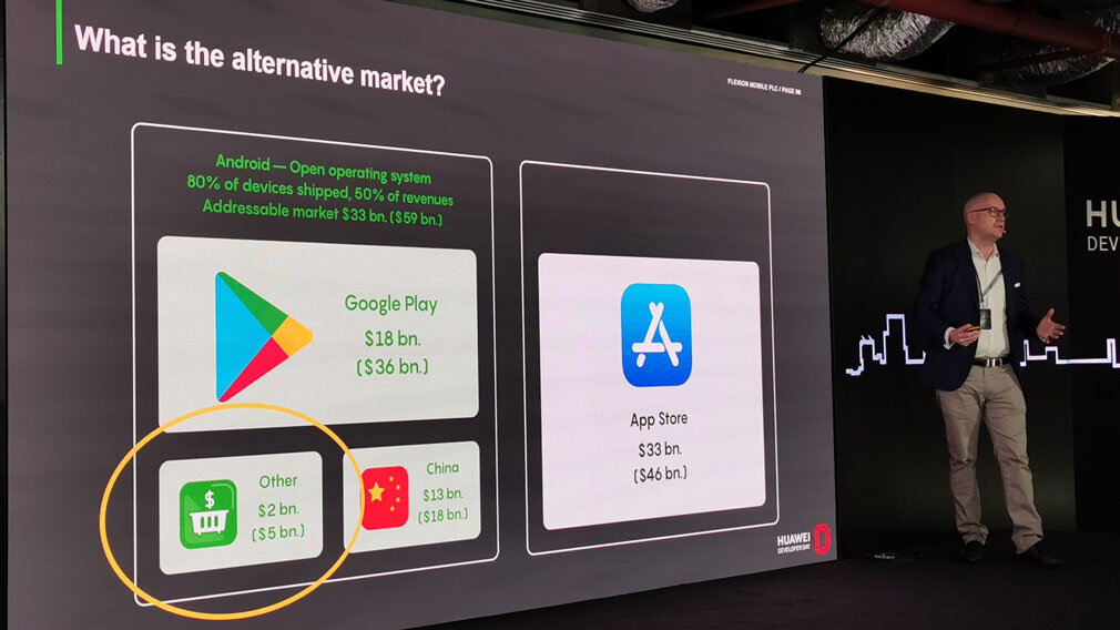 Выступление спикера от Huawei 