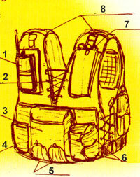 
1 - Рация,
2 - Регулировка по объему,
3 - Фляга,
4 - Два магазина к СВД,
5 - Дымовые шашки,
6 - Две ручные гранаты,
7 - Сигнальные ракеты или мины,
8 - Регулировка по росту