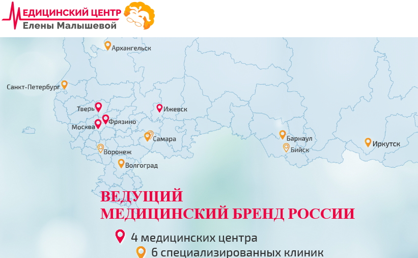 Центры Елены Малышевой