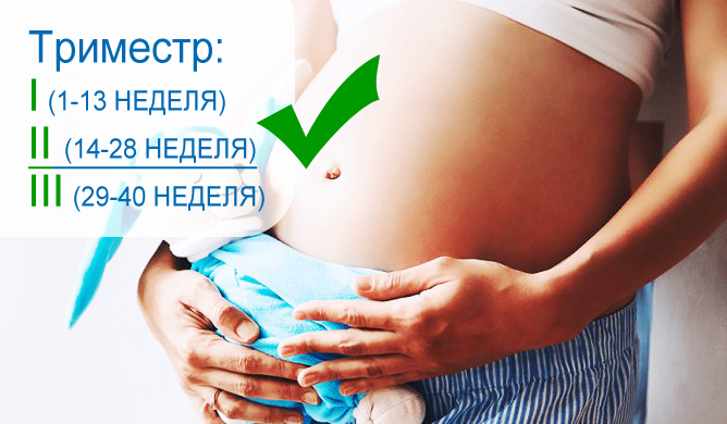 Лечение зубов во время беременности.