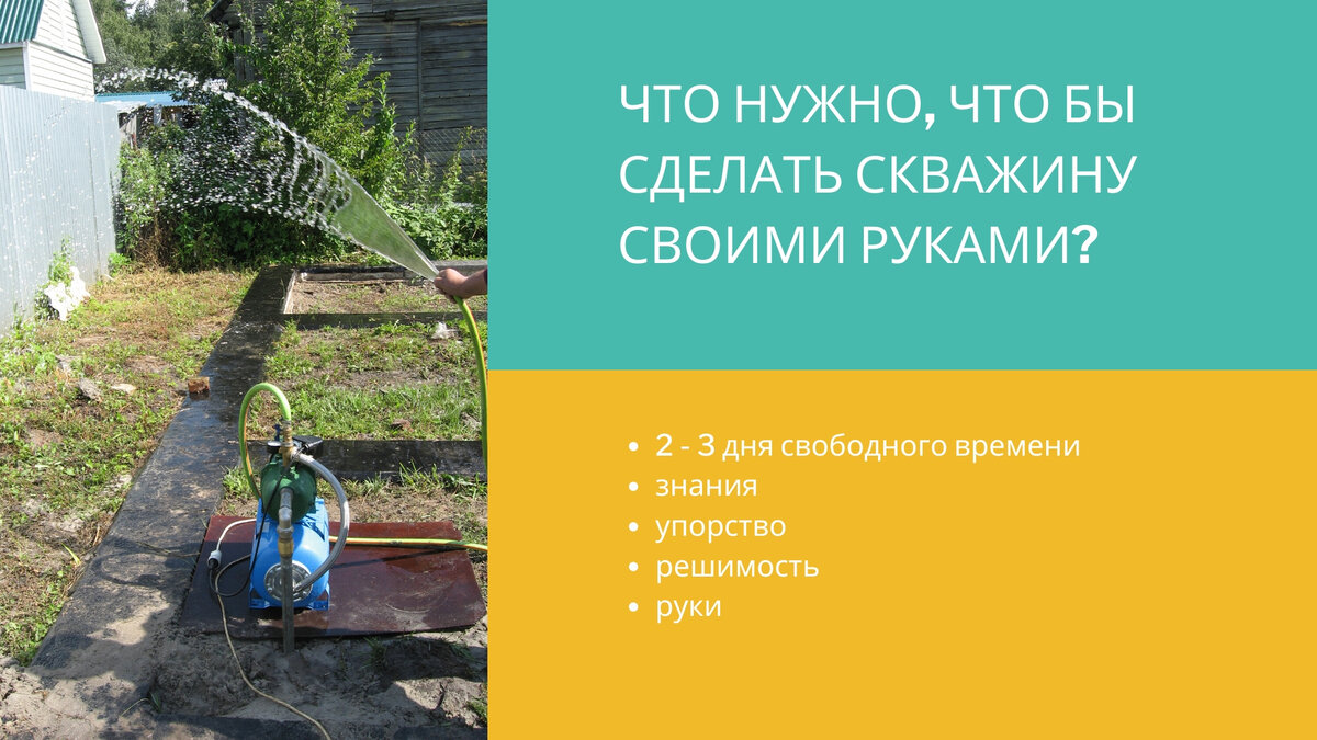 Скважина своими руками: Практическое руководство по бурению и обустройству на даче