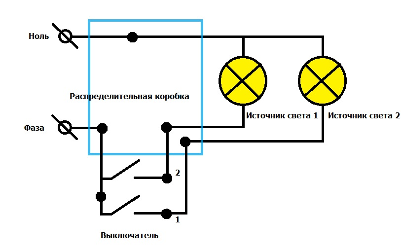 Схема подключения выключателя. Схема подключения переключателя на 2 лампы. Схема подключения 2 лампы 2 выключателя. Схема подключения лампы с двумя выключателями. Схема подключения двойного выключателя на 2 лампы свет.