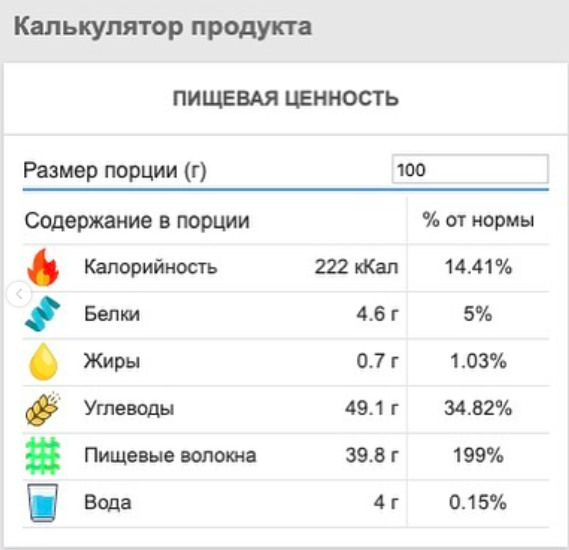 Скрин с сайта health-diet.ru