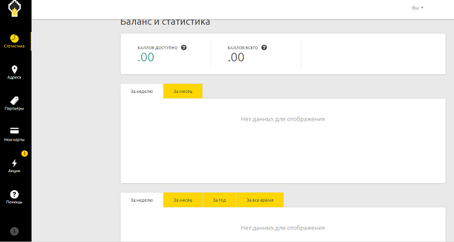 Самое первое окно — статистика. Тут отображается сколько баллов всего начислено и сколько можно потратить, а также вся статистика по проведенным ранее операциям.