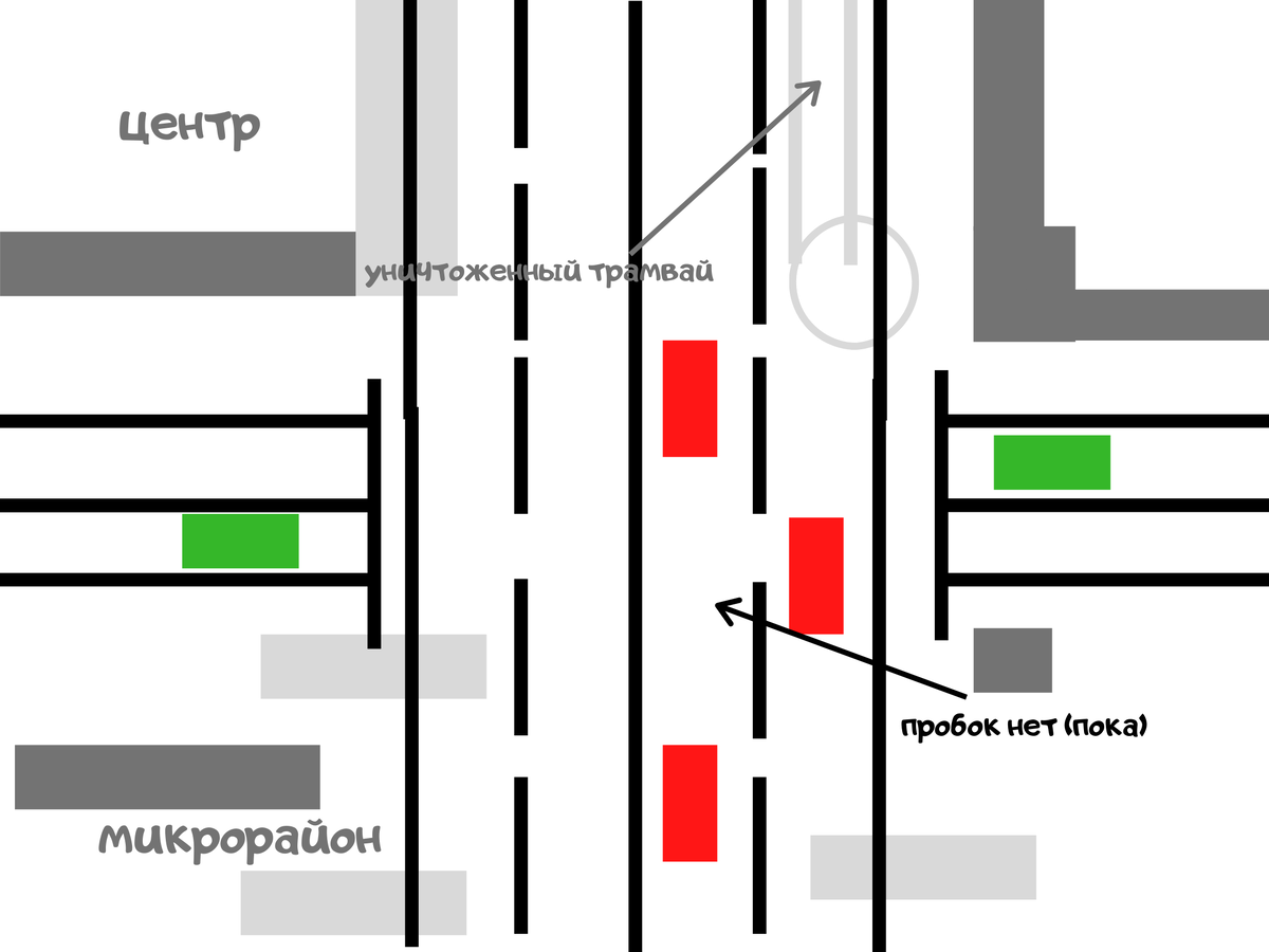 "Красота", не правда ли?!