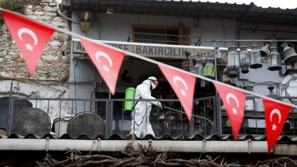 Борьба с Коронавирусом в Турции 